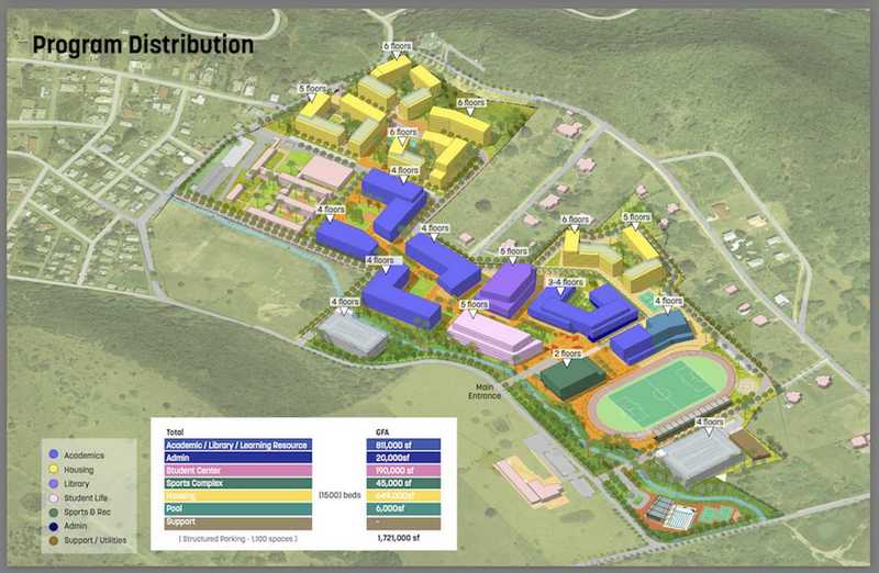 PM Gaston Browne - 44th Anniversary of Independence Message (1) Dario Item antigua and barbuda flag